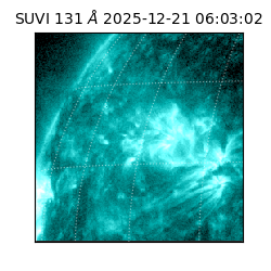 suvi - 2025-12-21T06:03:02.940000