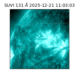 suvi - 2025-12-21T11:03:03.866000