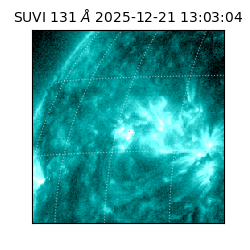 suvi - 2025-12-21T13:03:04.238000