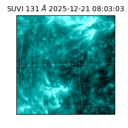 suvi - 2025-12-21T08:03:03.308000