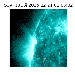 suvi - 2025-12-21T01:03:02.024000