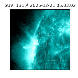 suvi - 2025-12-21T05:03:02.756000