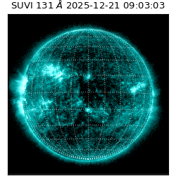 suvi - 2025-12-21T09:03:03.494000