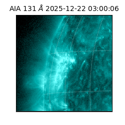 saia - 2025-12-22T03:00:06.622000