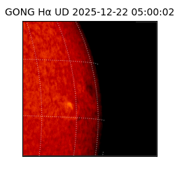 gong - 2025-12-22T05:00:02