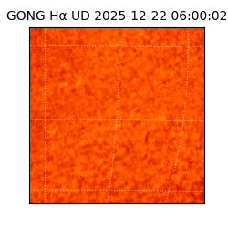 gong - 2025-12-22T06:00:02