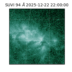 suvi - 2025-12-22T22:00:00.275000