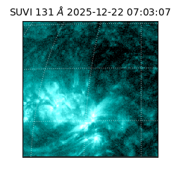 suvi - 2025-12-22T07:03:07.508000