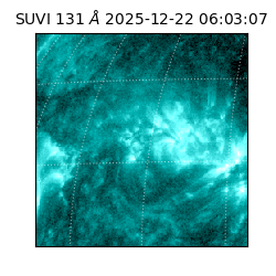 suvi - 2025-12-22T06:03:07.340000