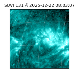 suvi - 2025-12-22T08:03:07.708000