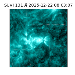 suvi - 2025-12-22T08:03:07.708000