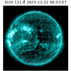 suvi - 2025-12-22T06:03:07.340000