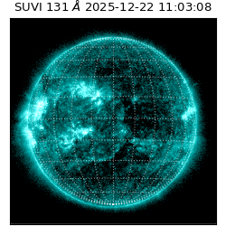 suvi - 2025-12-22T11:03:08.268000