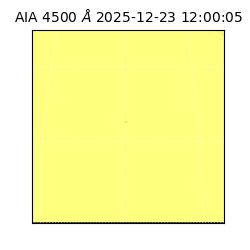 saia - 2025-12-23T12:00:05.964000
