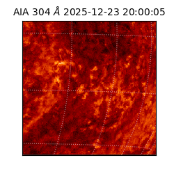 saia - 2025-12-23T20:00:05.140000