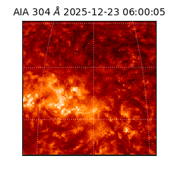 saia - 2025-12-23T06:00:05.130000