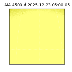 saia - 2025-12-23T05:00:05.963000