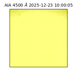 saia - 2025-12-23T10:00:05.962000