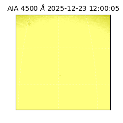 saia - 2025-12-23T12:00:05.964000