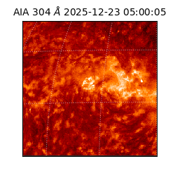 saia - 2025-12-23T05:00:05.125000