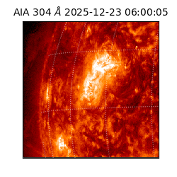 saia - 2025-12-23T06:00:05.130000