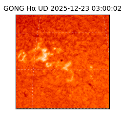 gong - 2025-12-23T03:00:02