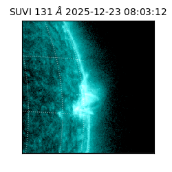 suvi - 2025-12-23T08:03:12.110000