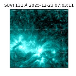 suvi - 2025-12-23T07:03:11.908000