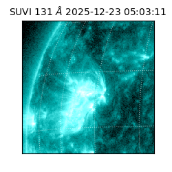 suvi - 2025-12-23T05:03:11.556000