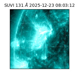 suvi - 2025-12-23T08:03:12.110000