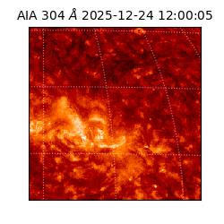 saia - 2025-12-24T12:00:05.129000