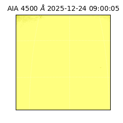 saia - 2025-12-24T09:00:05.963000