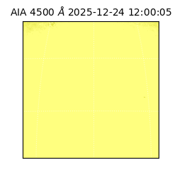 saia - 2025-12-24T12:00:05.963000