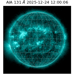 saia - 2025-12-24T12:00:06.622000