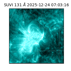 suvi - 2025-12-24T07:03:16.330000