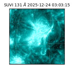 suvi - 2025-12-24T03:03:15.592000