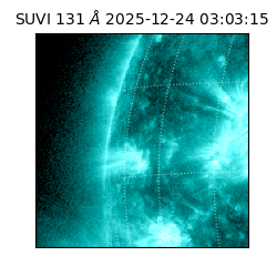 suvi - 2025-12-24T03:03:15.592000
