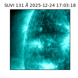 suvi - 2025-12-24T17:03:18.174000