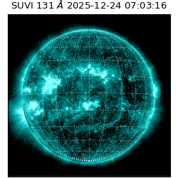 suvi - 2025-12-24T07:03:16.330000