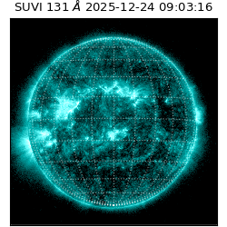 suvi - 2025-12-24T09:03:16.696000