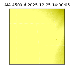 saia - 2025-12-25T14:00:05.962000
