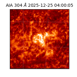 saia - 2025-12-25T04:00:05.130000