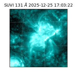 suvi - 2025-12-25T17:03:22.574000