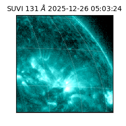 suvi - 2025-12-26T05:03:24.758000