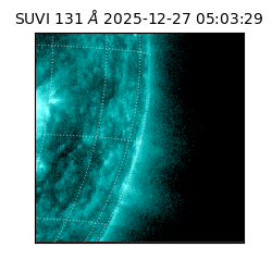 suvi - 2025-12-27T05:03:29.162000