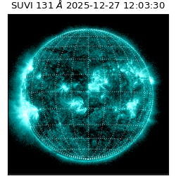 suvi - 2025-12-27T12:03:30.458000