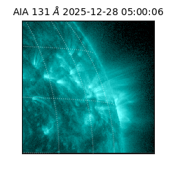 saia - 2025-12-28T05:00:06.622000