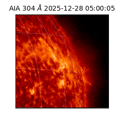 saia - 2025-12-28T05:00:05.129000