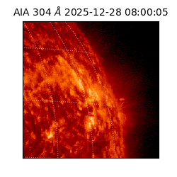 saia - 2025-12-28T08:00:05.137000