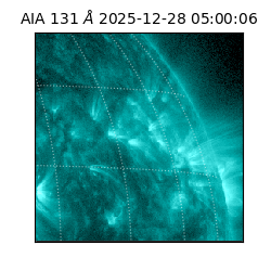 saia - 2025-12-28T05:00:06.622000